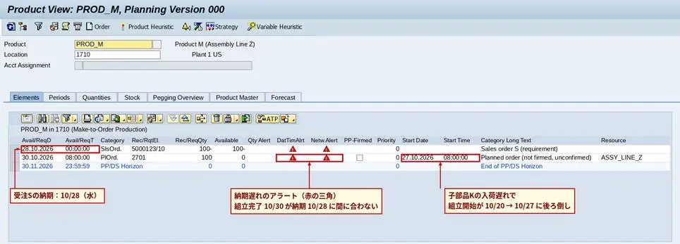 例3の製品ビュー（イメージ）